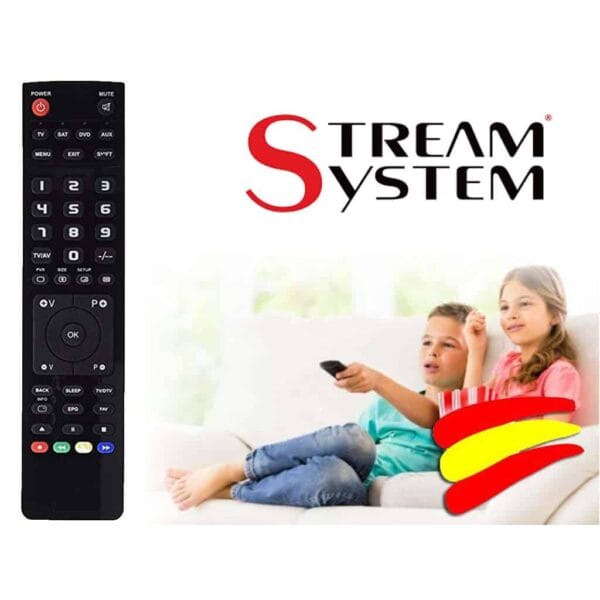 stream system 1